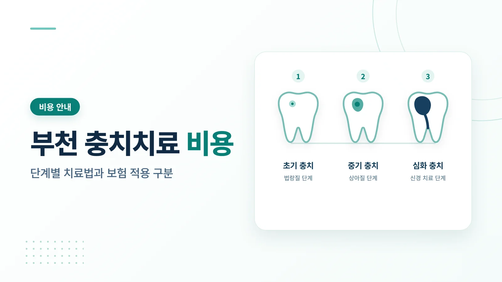부천 충치치료 비용